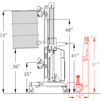 Manipulateur ergonomique de baril à levée motorisée, DM-100-PL, 30 - 85 gal. US (25 - 70 gal. imp.) DC599 | Office Plus