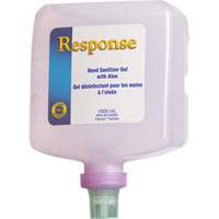 Response<sup>®</sup> Hand Sanitizer Gel with Aloe, 1890 ml, Pump Bottle, 70% Alcohol SGY219 | Office Plus