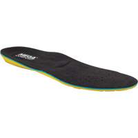 MegaComfort™ MegaSole™ Gel Anti-Fatigue Insoles, Ladies, Fits Shoe Size 5 - 7 SHG006 | Office Plus