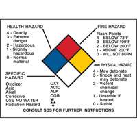 Hazard Information Panel SY051 | Office Plus